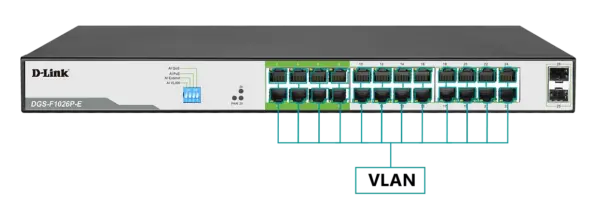 D-Linkupto250Meter 24-Port1000Mbps